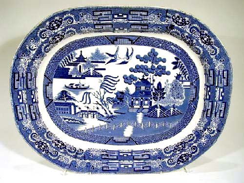 International Willow Collectors | IWC | Blue White Pattern China
